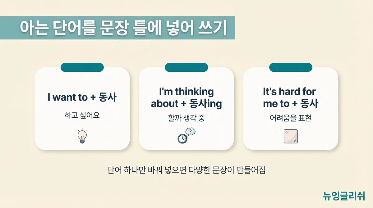 영어회화에서 아는 단어가 많은데도 문장이 안 나오는 이유와 해결법