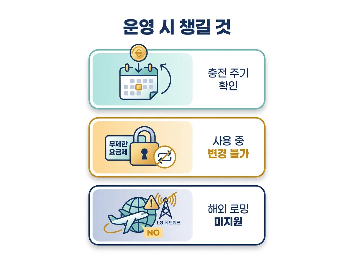 개인사업자가 세컨폰을 개통할 때 알아야 할 점은?