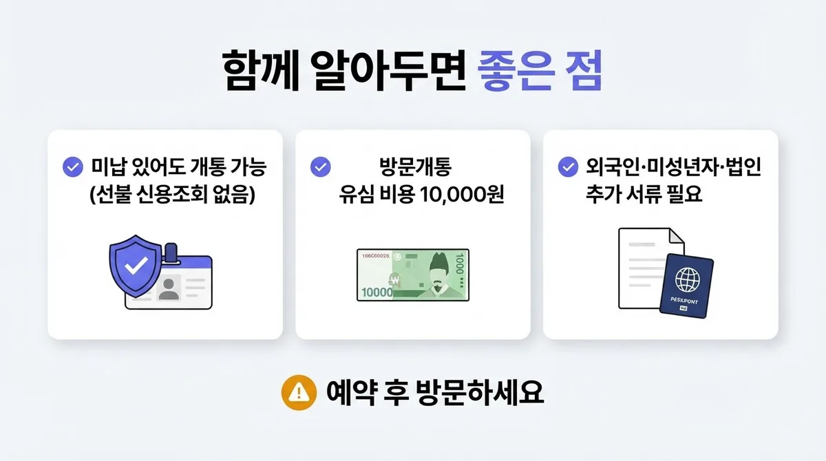 김해선불폰 방문개통센터 위치 및 인증서 없이 개통방법