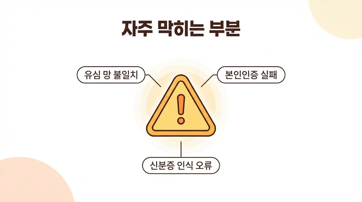 선불폰 개통이 처음이라면 꼭 확인해야 할 준비물과 진행 순서