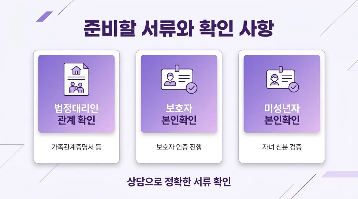 미성년자도 선불폰을 개통할 수 있을까?
