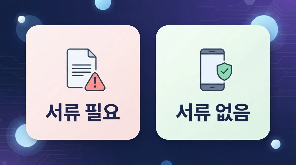 신분증만 있으면 되는 줄 알았는데 서류 때문에 막히셨나요? 선불폰 개통이면 간단히 해결됩니다