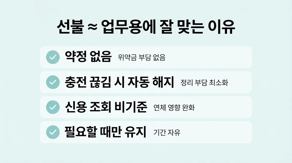부산 업무용 선불폰 늘어나는 이유 - 자영업자·택배기사들이 번호 분리하는 요즘 추세