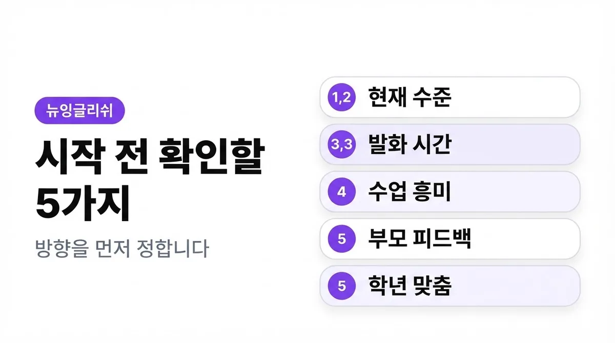 초등학생 영어회화, 처음 시작할 때 꼭 체크해야 할 5가지