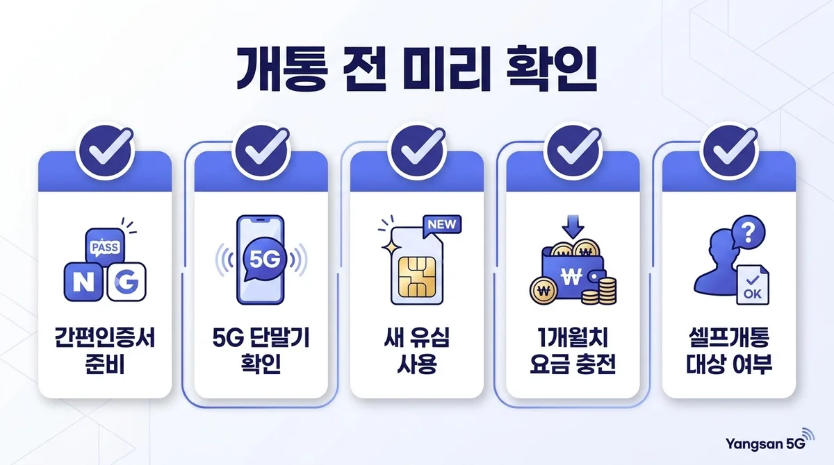 양산선불폰 5G 요금제 빠르게 셀프개통으로 당일 가입하는 방법