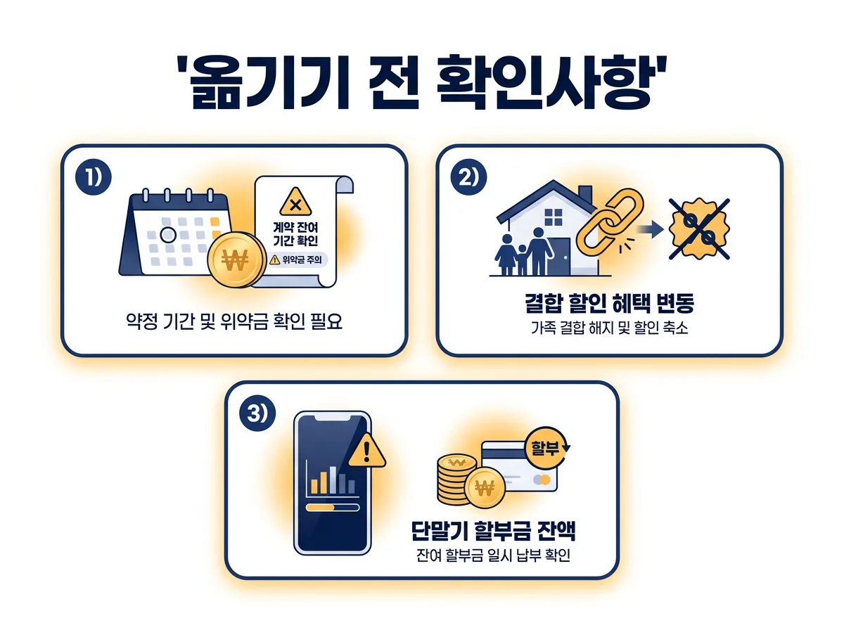 알뜰폰 번호이동 기존 번호 그대로 사용하는 방법