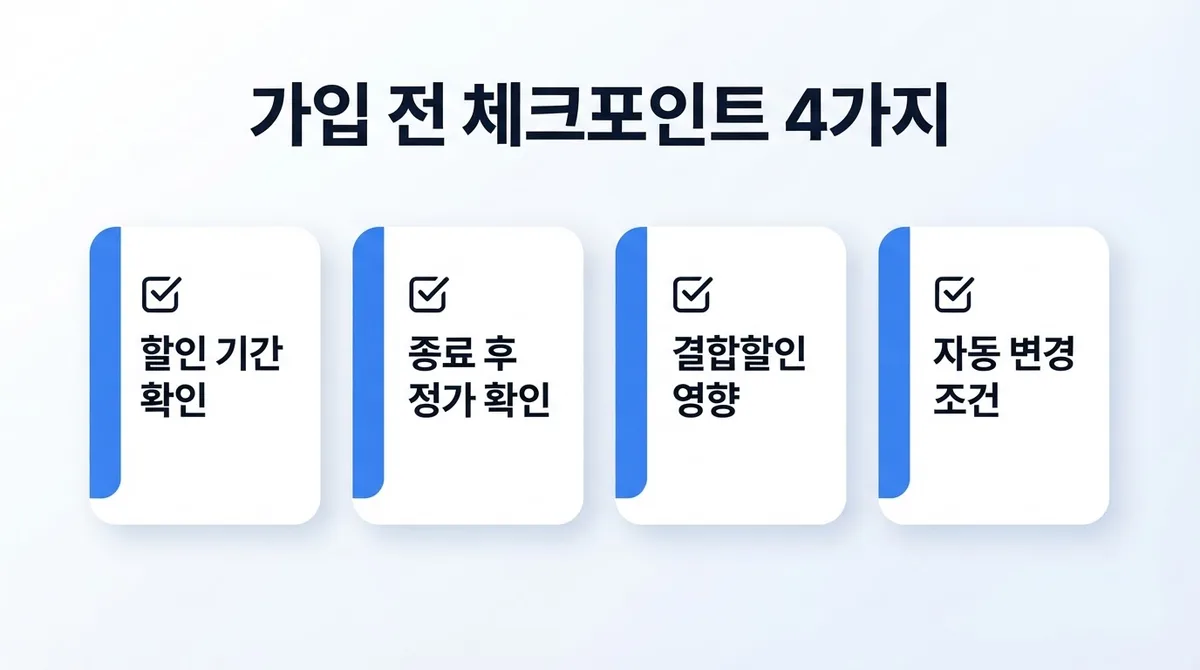 알뜰폰 통신비 절약한다고 좋아했는데 놓칠 뻔한 주의사항 하나