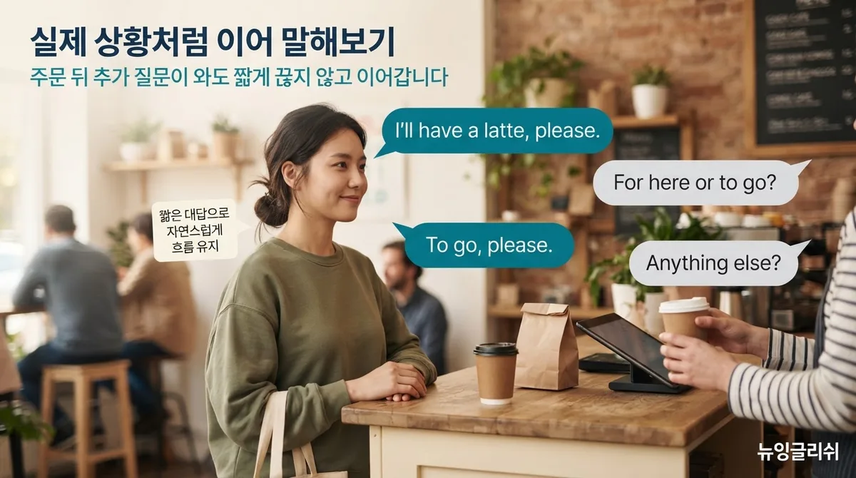 여행 영어회화, 주문은 했는데 추가 질문에 말문이 막힌다면?