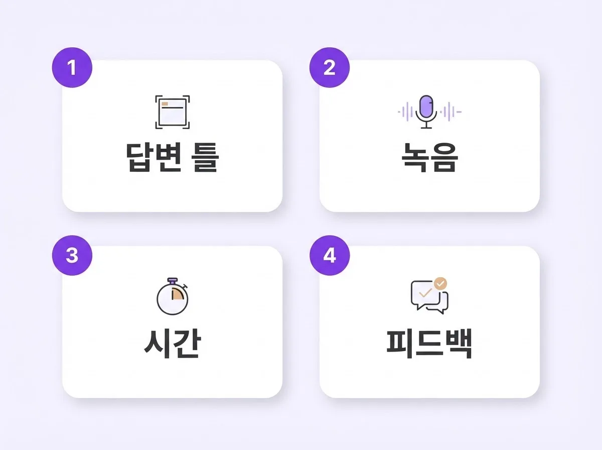 시험대비 영어회화 요즘 많이 쓰는 단기 점수UP 전략 모음