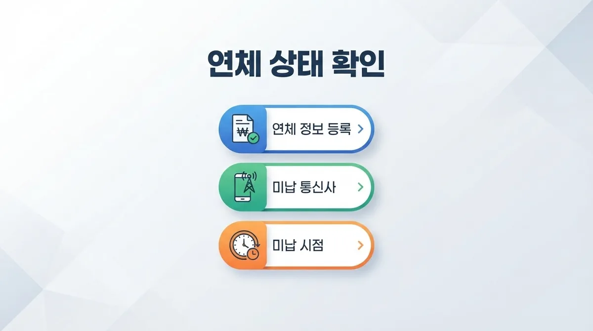 휴대폰 요금 연체가 있어도 본인명의 번호가 필요할 때 확인할 방법