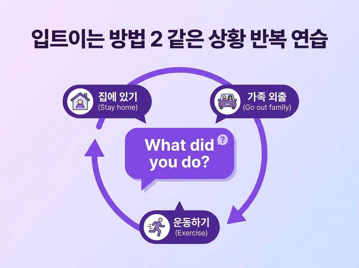 영어말하기 왜 아직도 영어가 안 될까 입트이는 3가지 방법