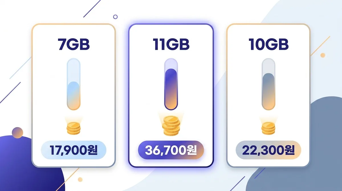 무방문으로 후불폰 개통 가능한지, 비대면 신청 조건과 서류 확인법