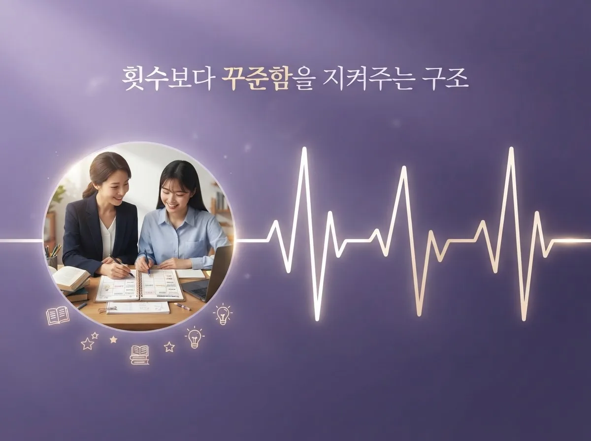동두천영어회화 요즘 직장인들이 주3회 몰리는 이유