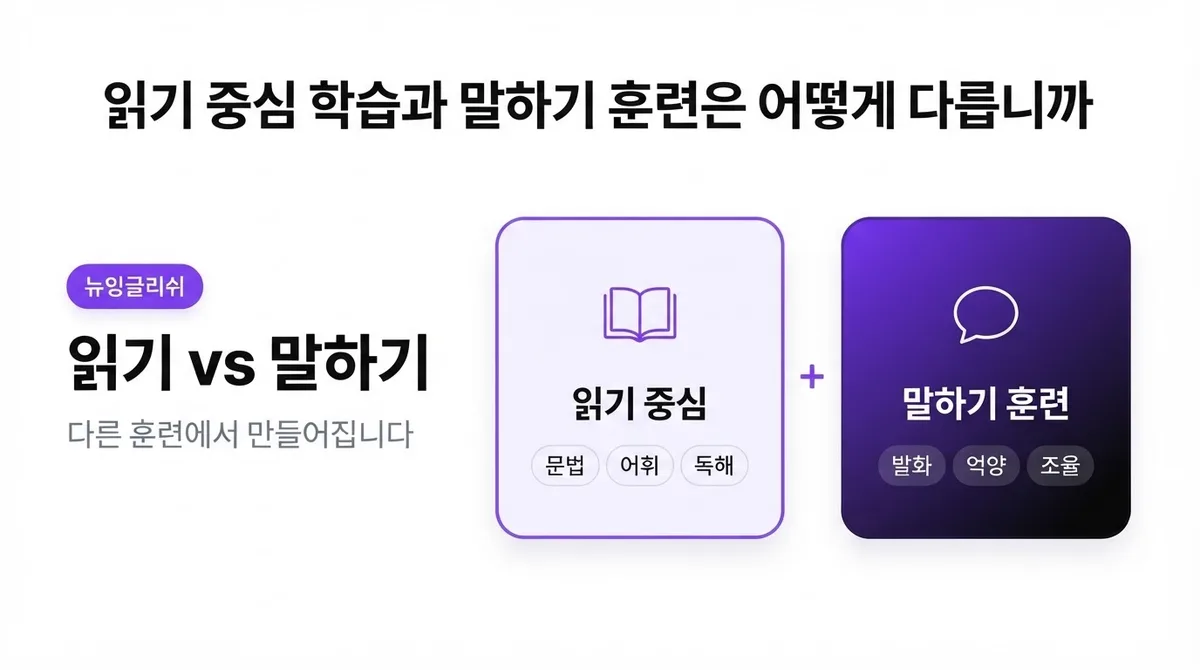 달라진 입시, 우리 아이 회화 실력은 원어민 수업에서 자랍니다