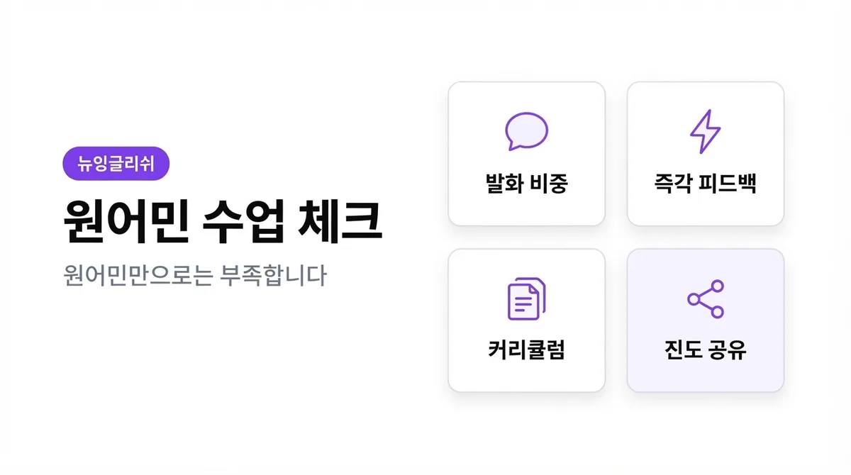 달라진 입시, 우리 아이 회화 실력은 원어민 수업에서 자랍니다