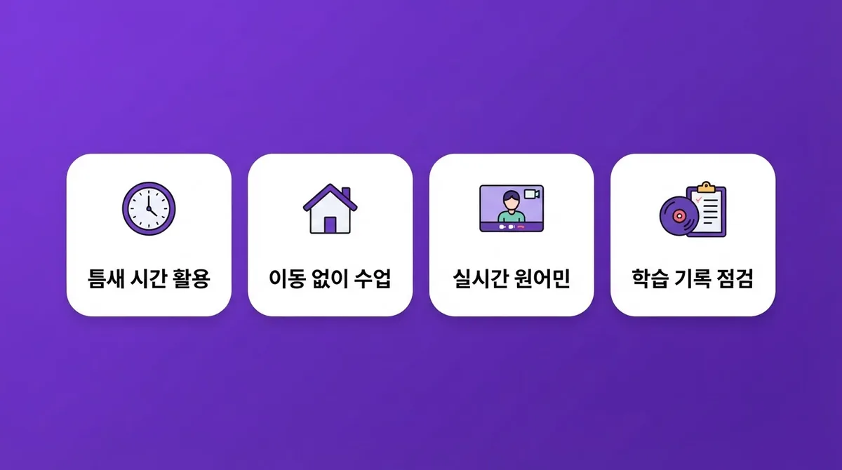 화상영어회화 40대 직장인, 저도 늦지 않았더라구요