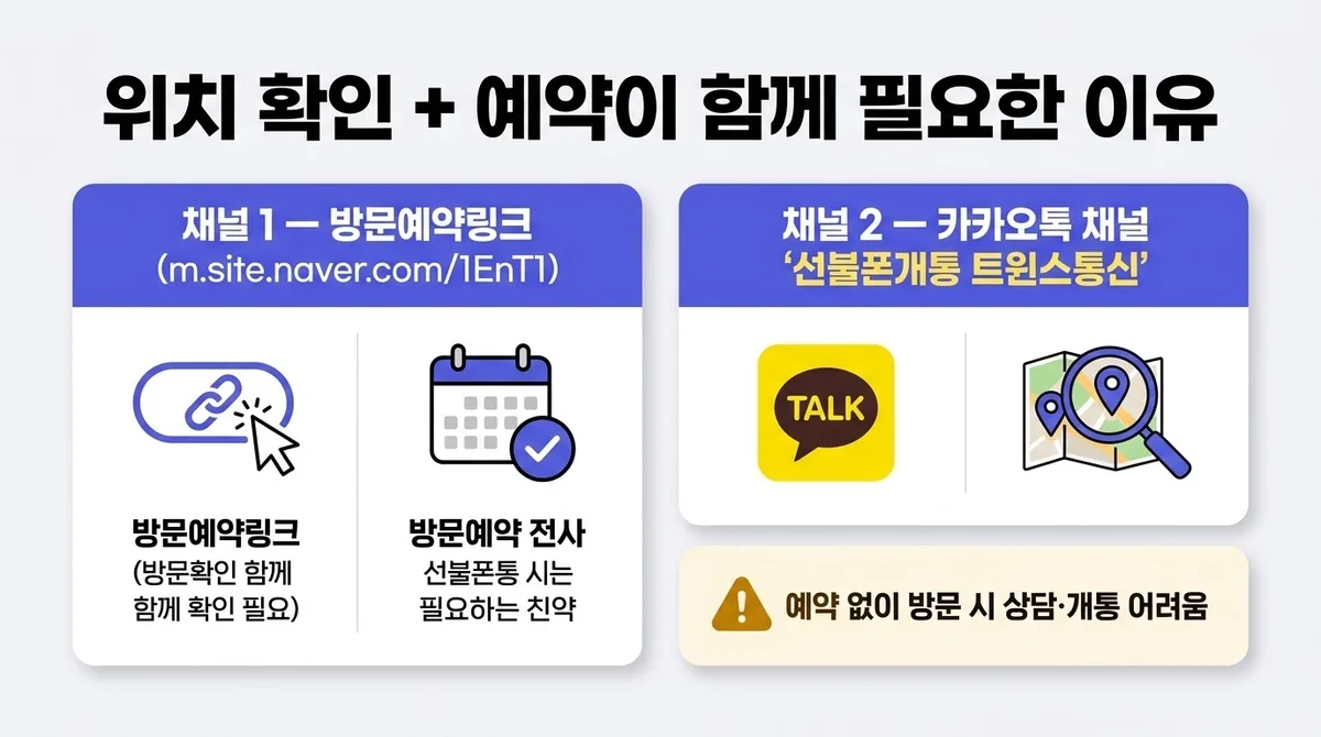 선불폰 알뜰폰 개통센터 위치 및 예약개통 방법