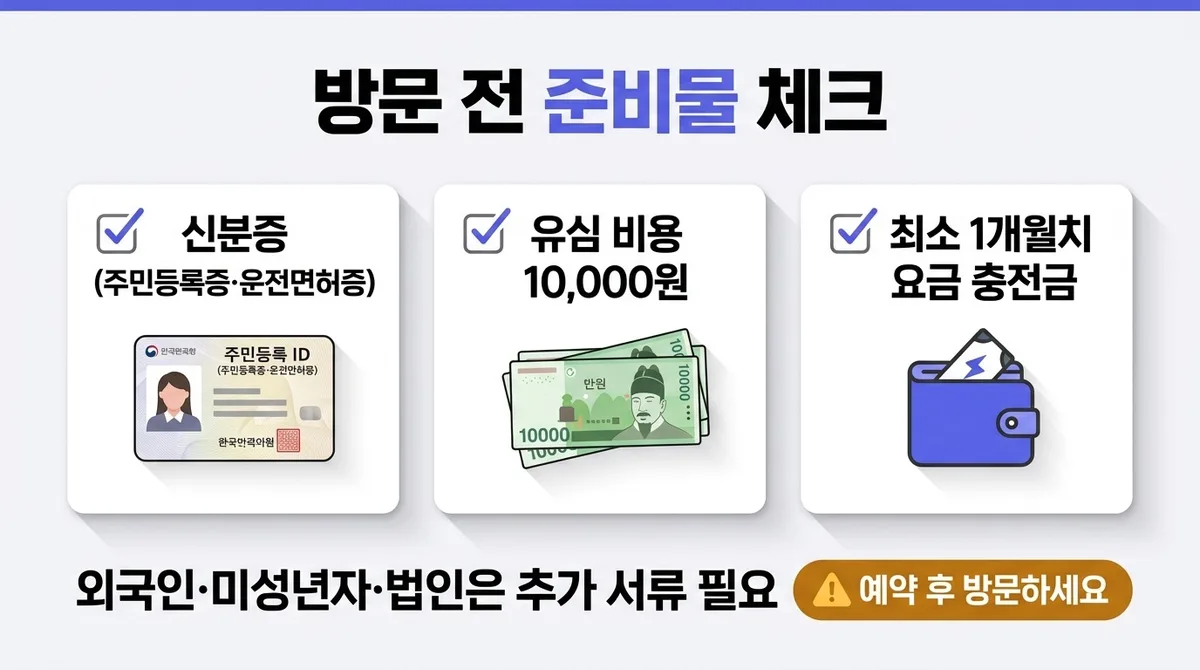 선불폰 알뜰폰 개통센터 위치 및 예약개통 방법