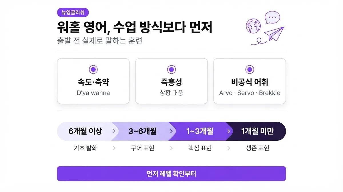 대면·비대면보다 중요한 건, 영어로 직접 말해본 시간