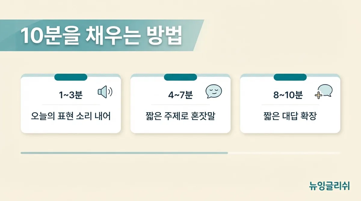 영어회화 실력이 제자리라면? 매일 10분 말하기 습관부터 바꿔보세요