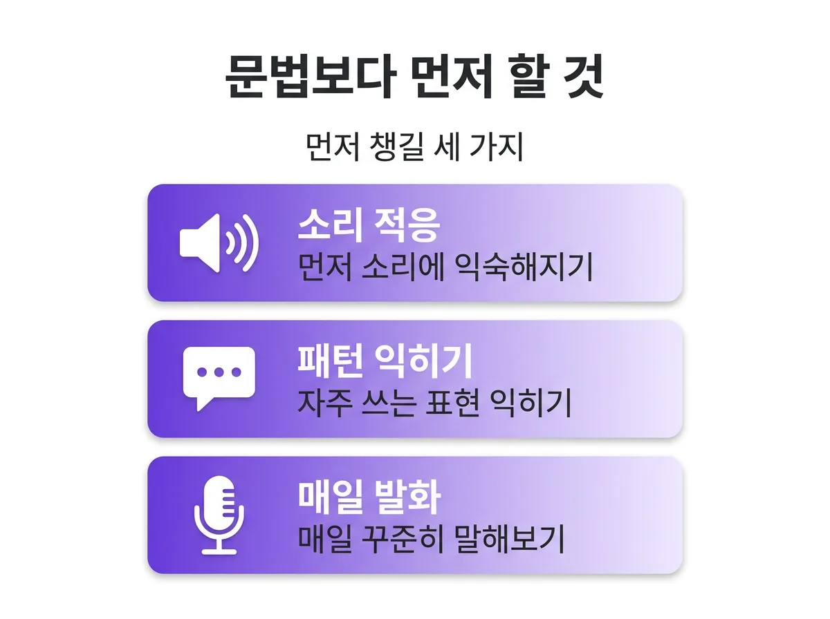 영어를 처음 배운다면? 문법보다 우선해야 할 영어회화 학습 순서