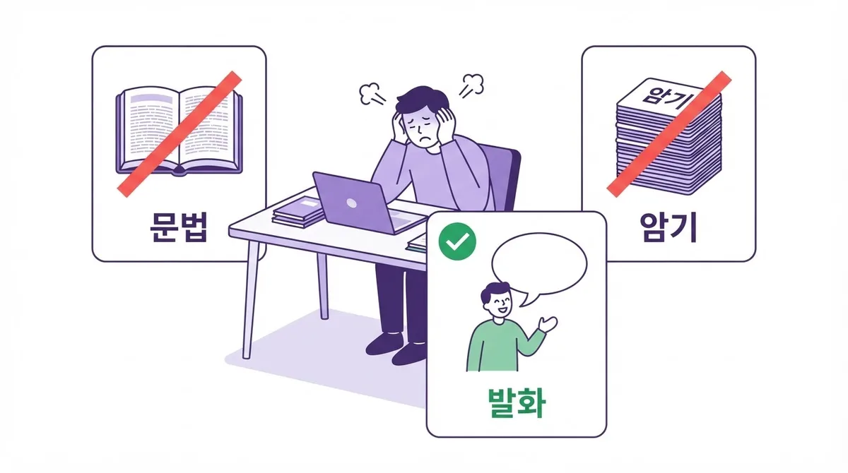 원어민영어회화 처음 시작하는 분들을 위한 완벽 가이드