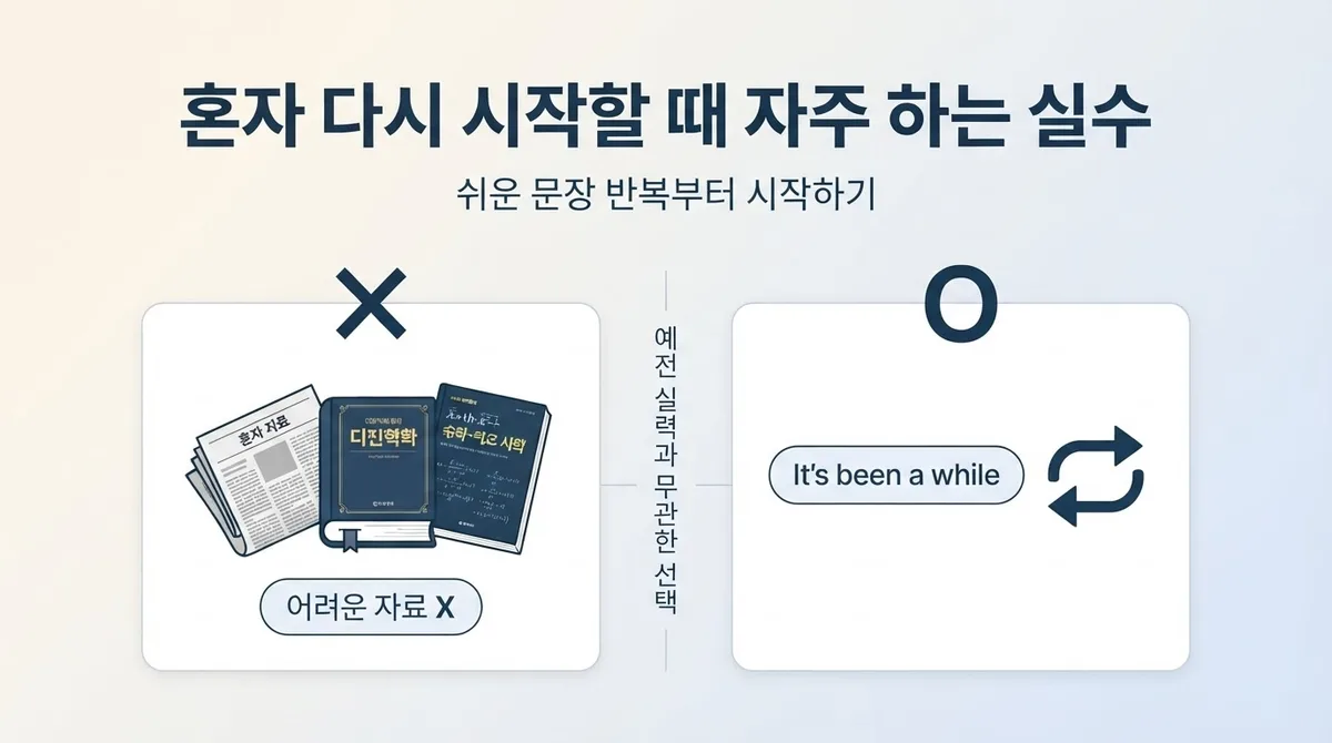 성인 영어회화 다시 시작할 때 문법보다 먼저 해야 할 것