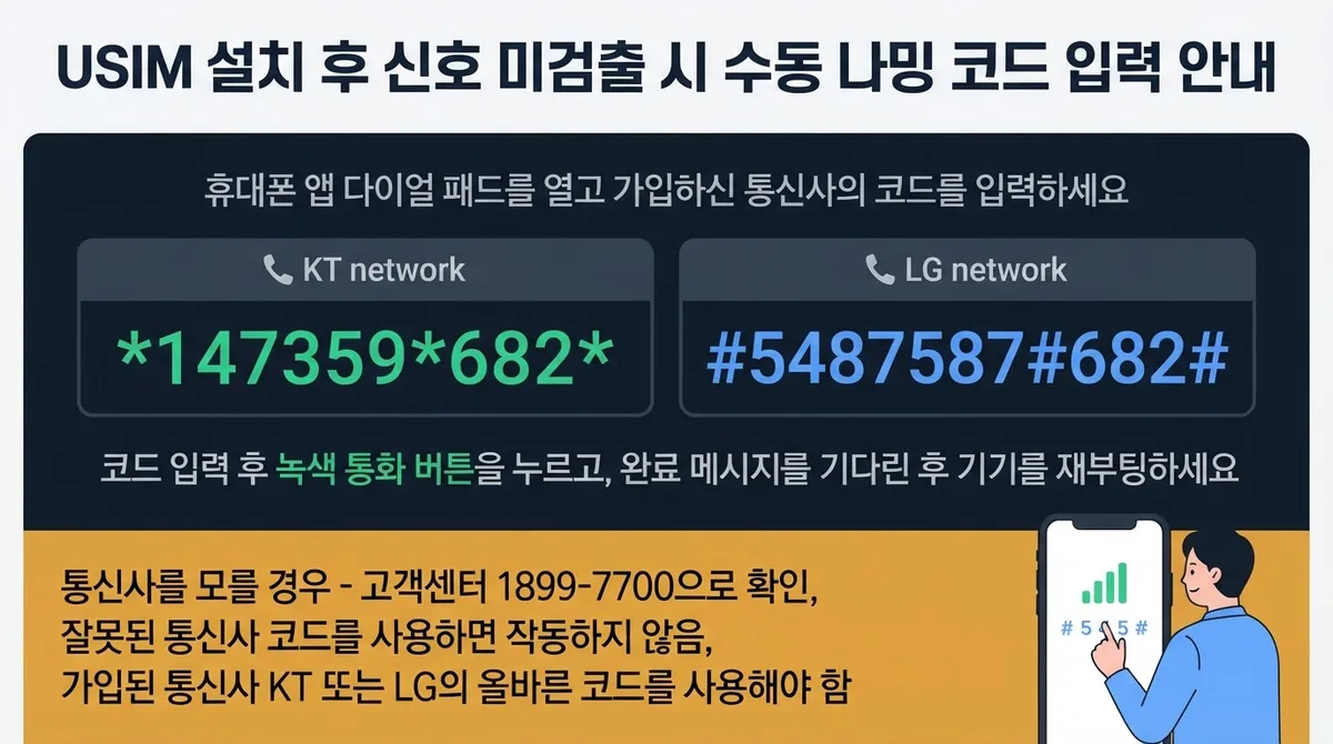 선불폰 유심 파손시 재발급 방법과 비용