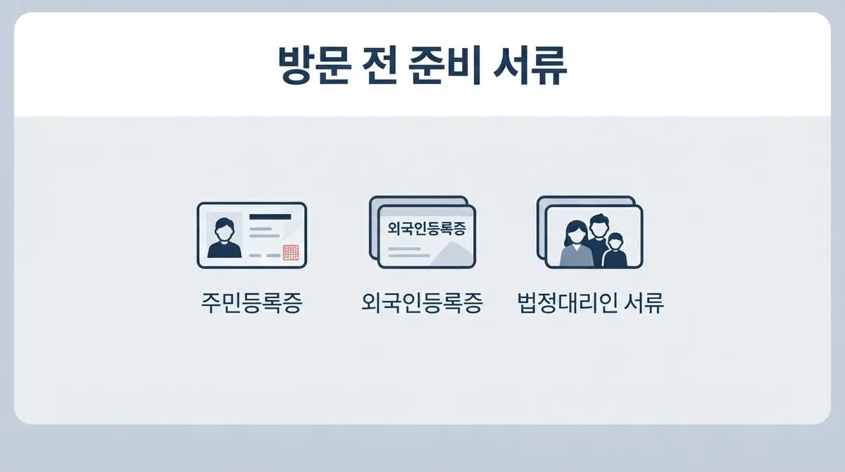 신림선불폰 미납요금 있어도 당일 방문개통 되는 조건 정리