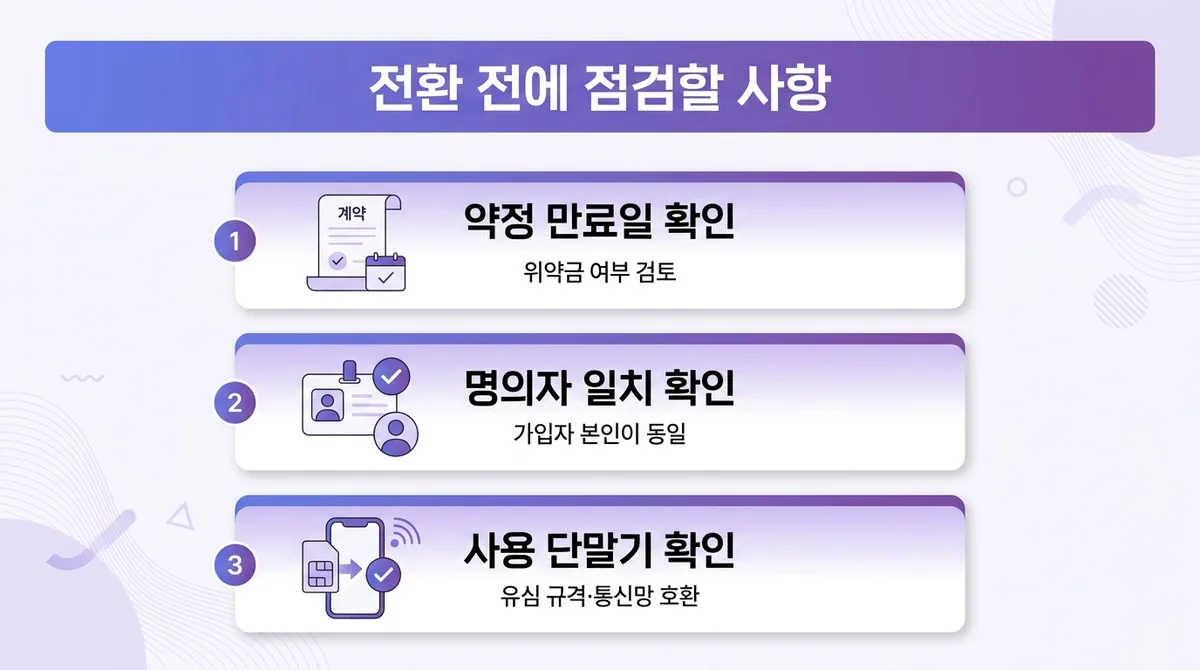 알뜰폰 번호이동 기존 번호 그대로 사용하는 방법