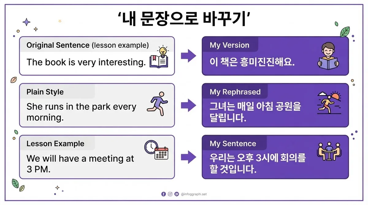 1대1 화상영어 복습법 수업에서 배운 표현을 내 문장으로 만드는 방법