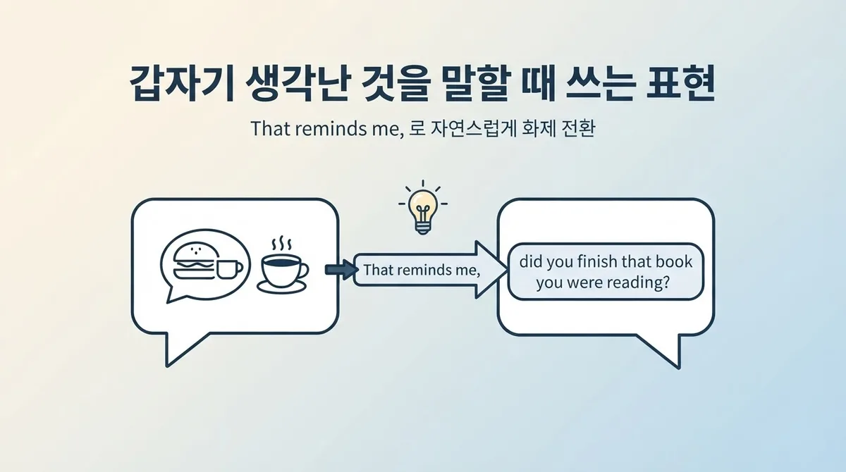 영어회화, 요즘 뜨는 스몰토크 연결 표현 총정리