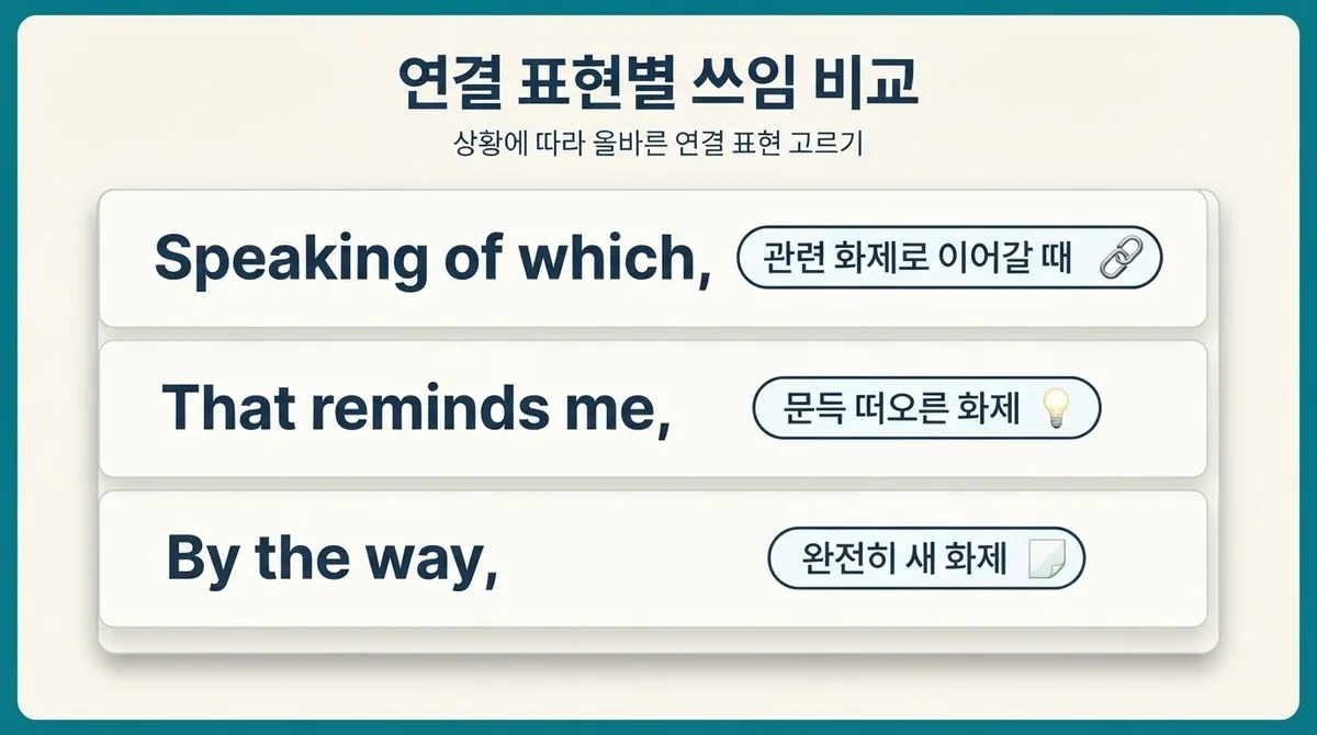 영어회화, 요즘 뜨는 스몰토크 연결 표현 총정리
