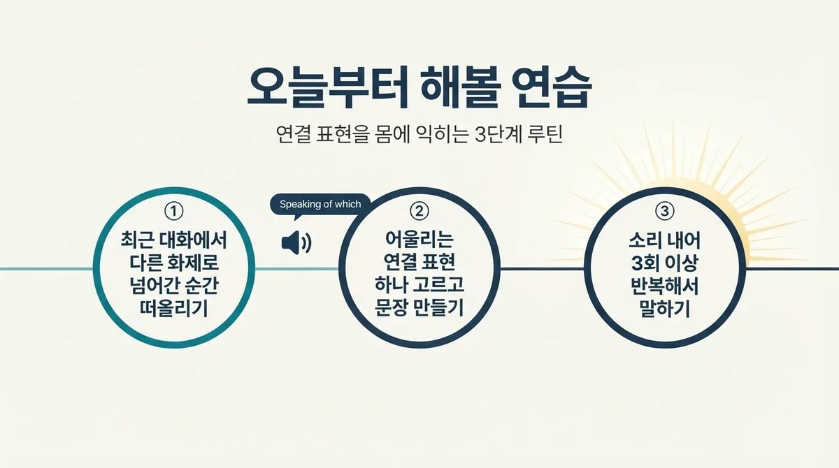영어회화, 요즘 뜨는 스몰토크 연결 표현 총정리