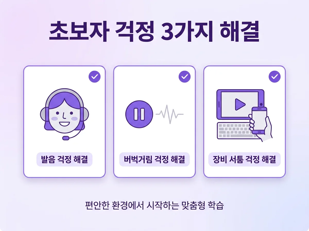원어민영어회화 비대면 수업 초보자 완벽가이드 지금 바로
