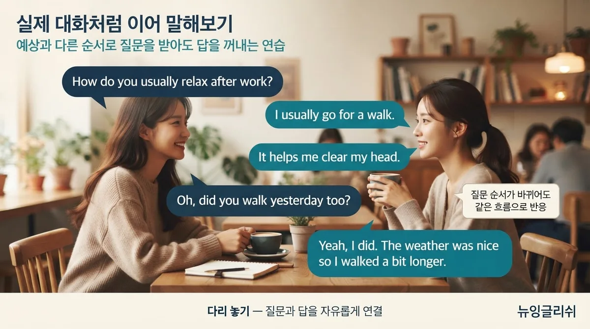 성인 영어회화, 배운 문장도 질문받으면 안 나오는 이유와 연습법