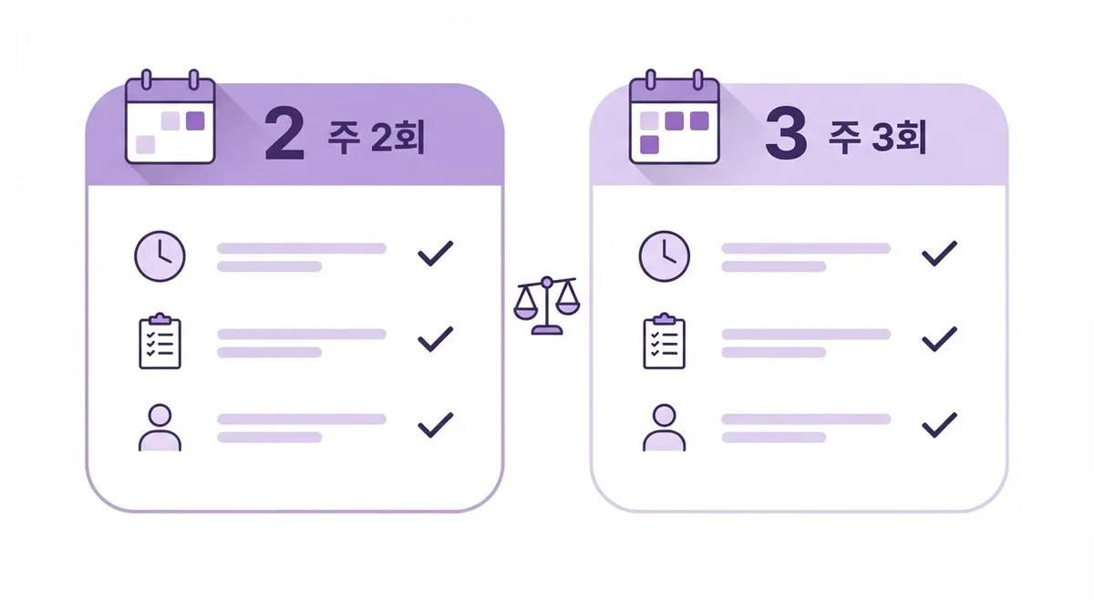원어민영어회화 수강안내 처음 시작하는 분들을 위한 정보
