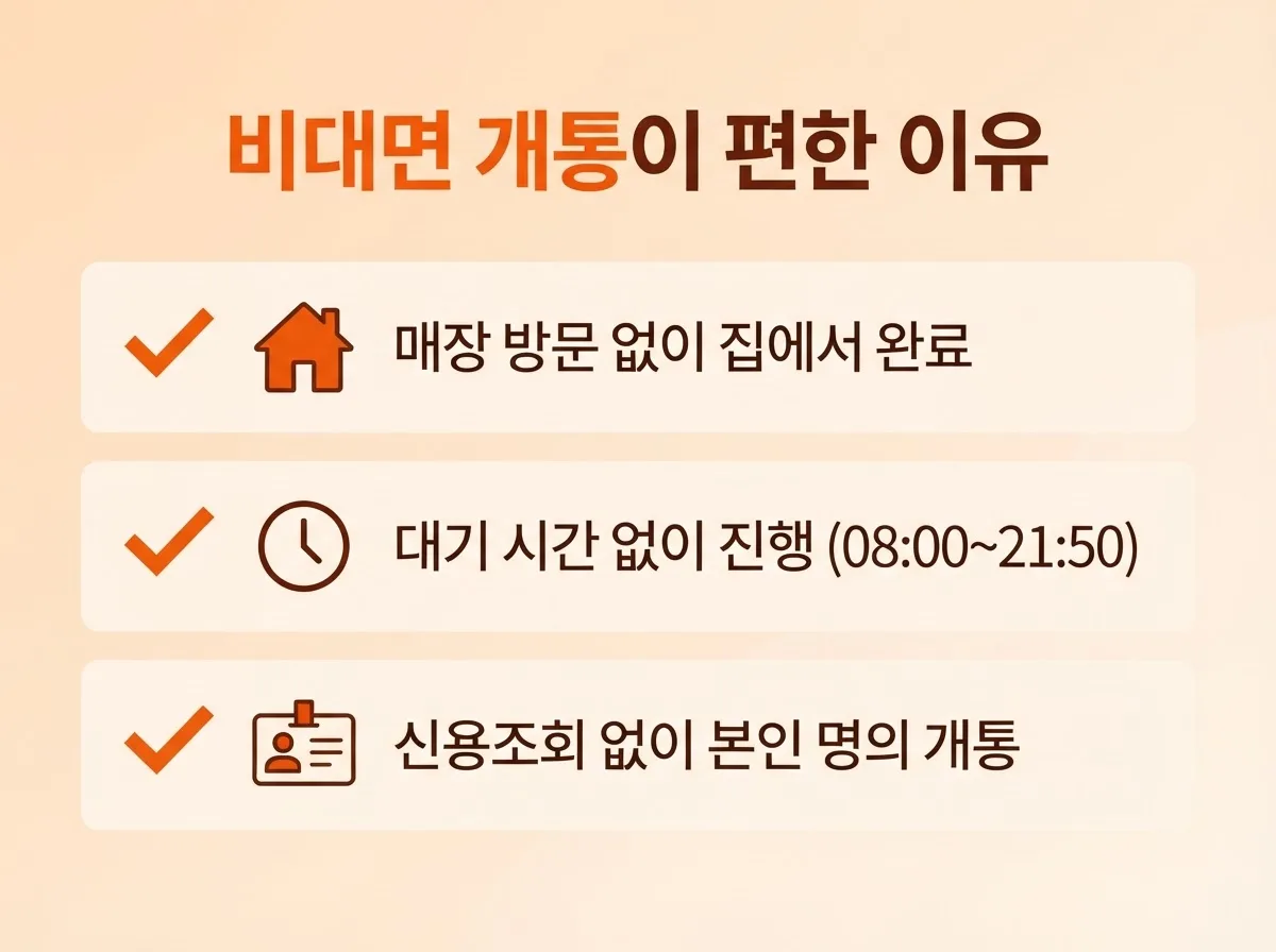 알뜰폰 개통 순서 모를 때, 온라인 비대면으로 집에서 완료하는 흐름 안내