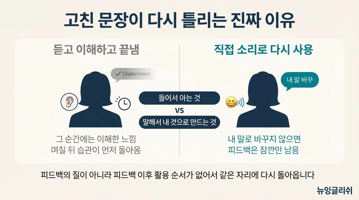 영어회화 복습, 수업 때 고친 문장을 또 틀린다면? 피드백 활용 3단계