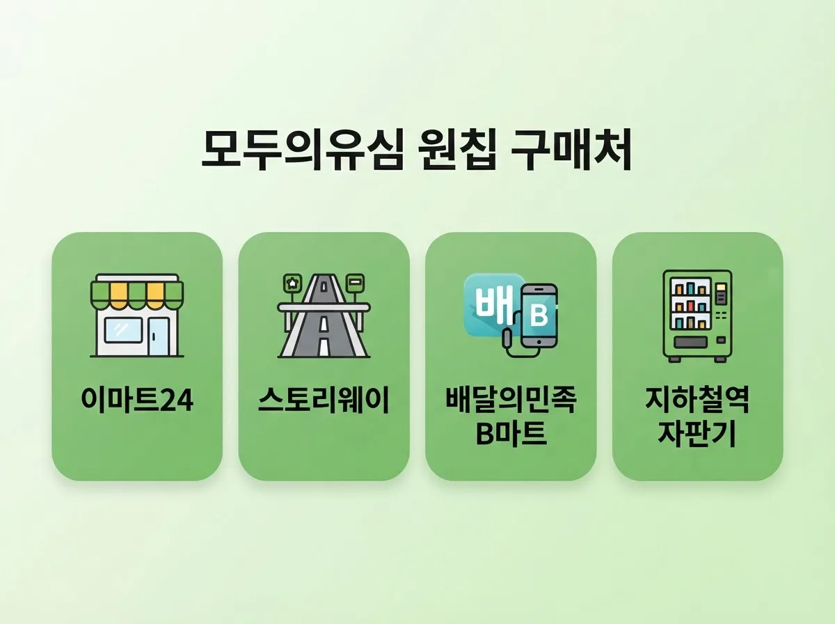 선불엘지유심 개통 원하는데 LG망 호환 기기 확인부터 등록까지 안내