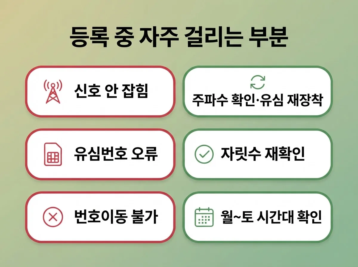 선불엘지유심 개통 원하는데 LG망 호환 기기 확인부터 등록까지 안내