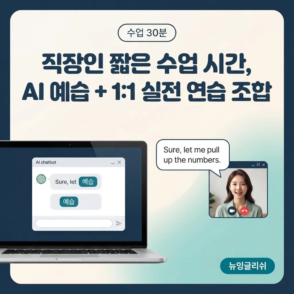 직장인 영어회화, 요즘 뜨는 AI 예습 + 1:1 화상수업 조합