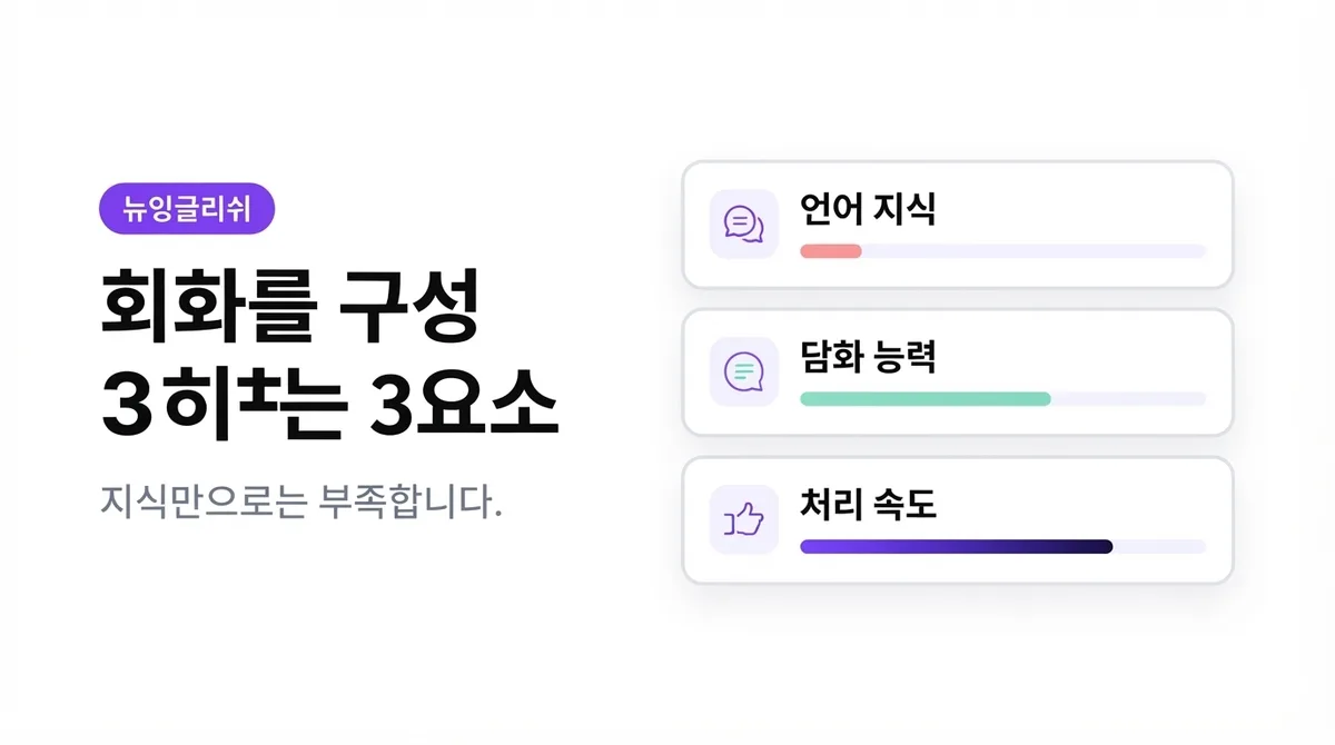 영어회화 실력, 문법·단어보다 중요한 것은 따로 있습니다