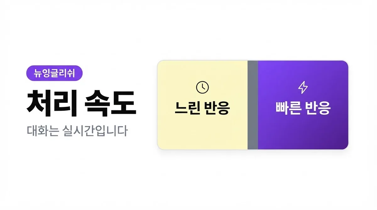 영어회화 실력, 문법·단어보다 중요한 것은 따로 있습니다