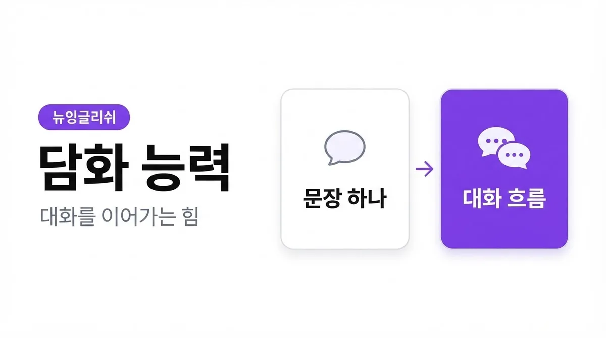 영어회화 실력, 문법·단어보다 중요한 것은 따로 있습니다