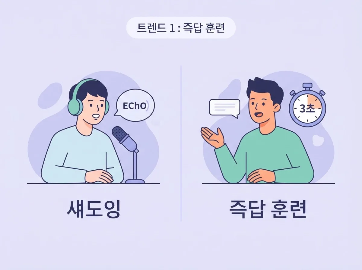 영어말하기 요즘 뜨는 입트기 학습법 3가지 트렌드
