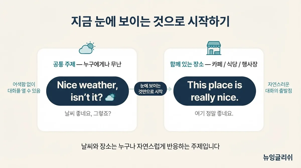 영어로 첫마디가 제일 어렵다면? 어색한 침묵을 깨는 스몰토크 시작법