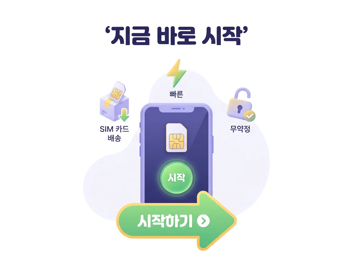 유심 구매부터 개통까지 5분이면 끝나는 셀프개통 노하우