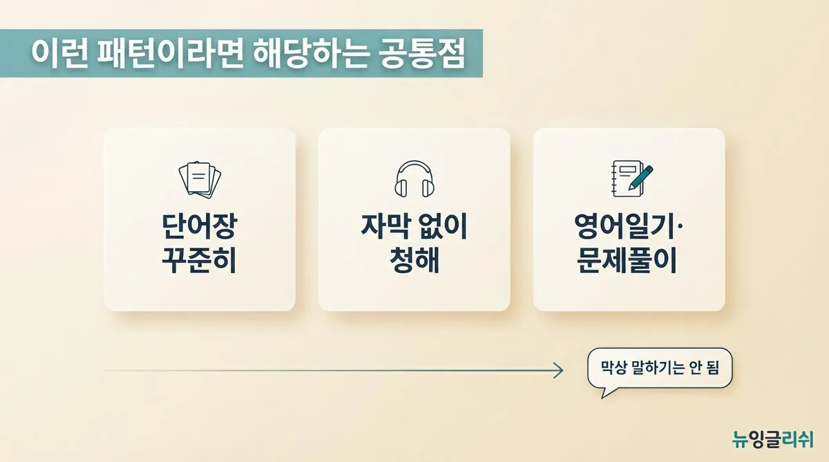 영어회화가 늘지 않는 이유, 매일 공부해도 말문이 막히는 사람의 공통점