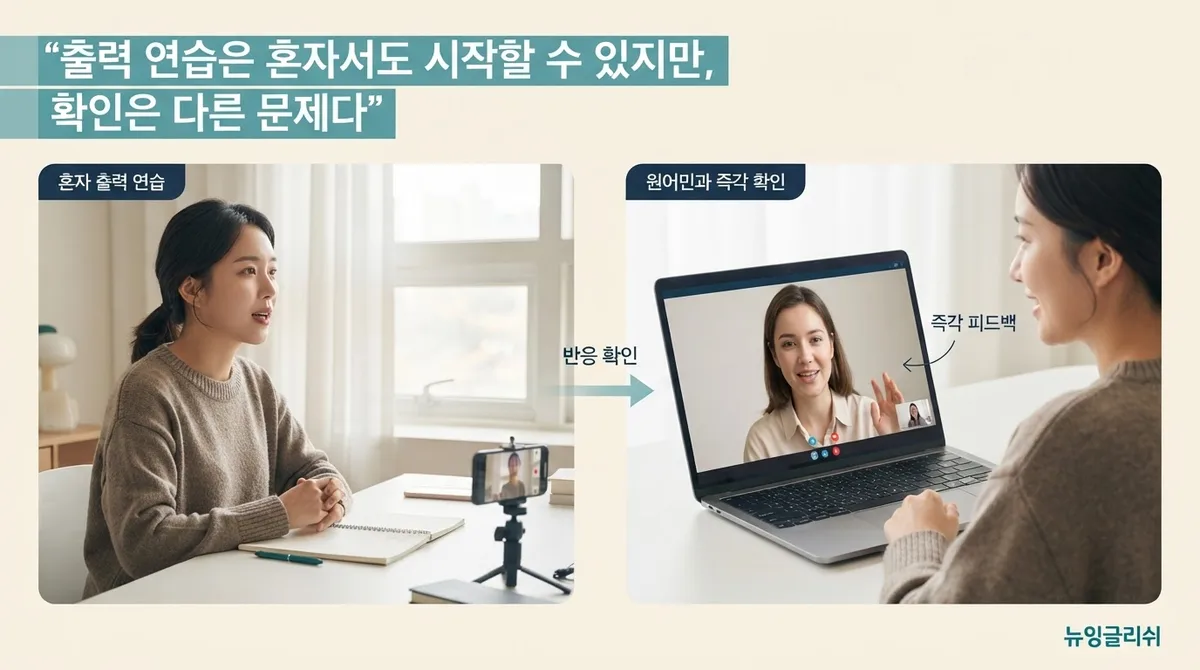 영어회화가 늘지 않는 이유, 매일 공부해도 말문이 막히는 사람의 공통점